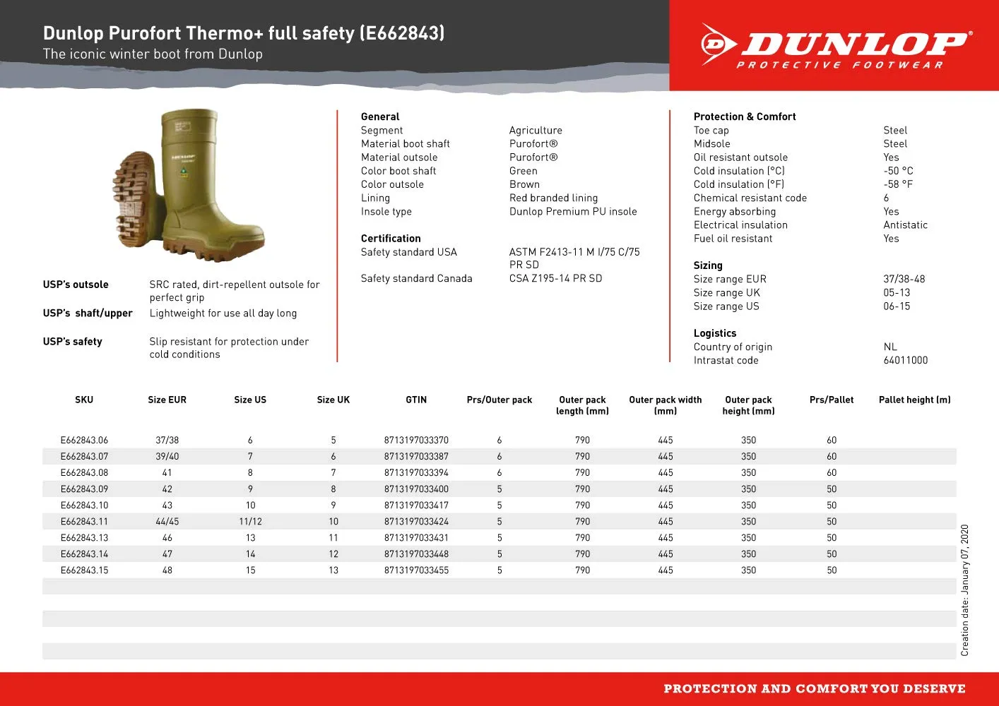 Dunlop Protective Footwear, Purofort Thermo  Full Safety, 100% Waterproof Purofort Material, Lightweight and Durable Protective Footwear, Slip-Resistant, E662843.09, Size 9 US, Green/Brown